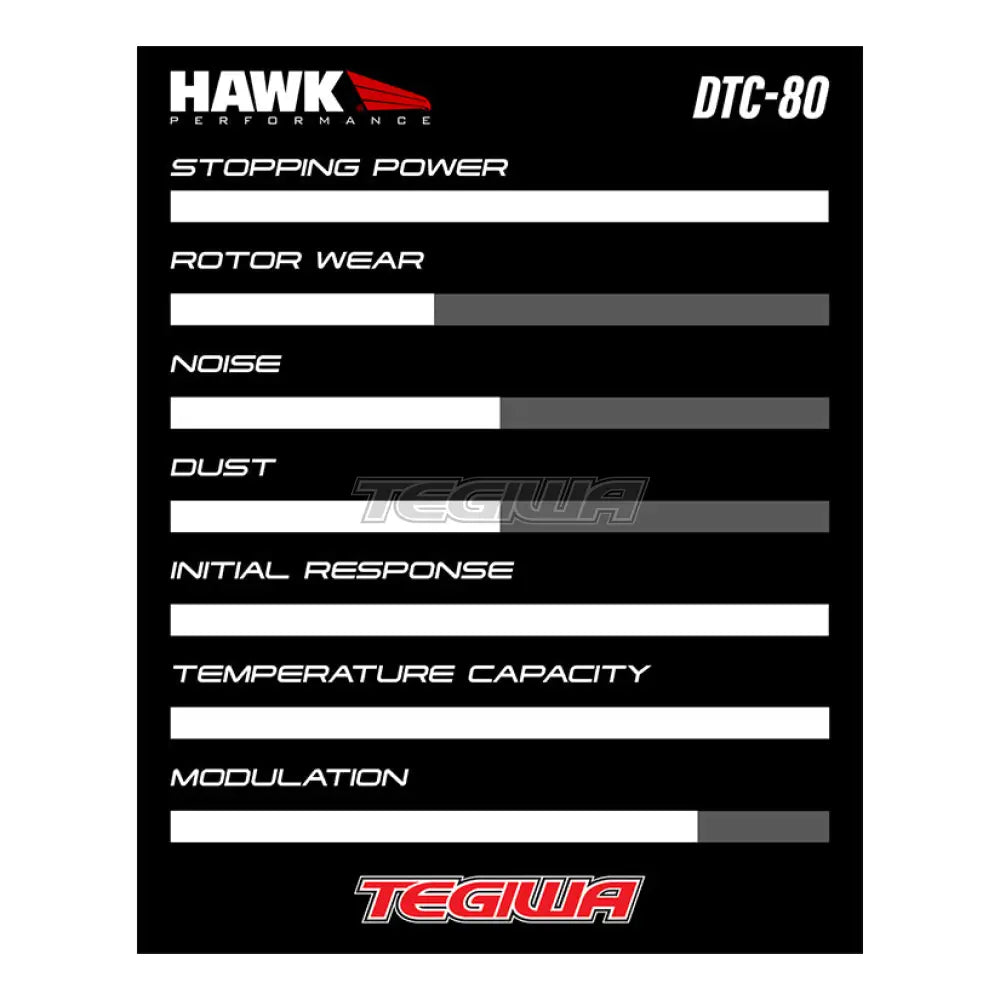 HAWK Performance DTC-80 Motorsports Brake Pads YSR Front BBK YSCPF4a YSCPF6a Rear REAR YSCPR6b 4 Pot 6 Pot