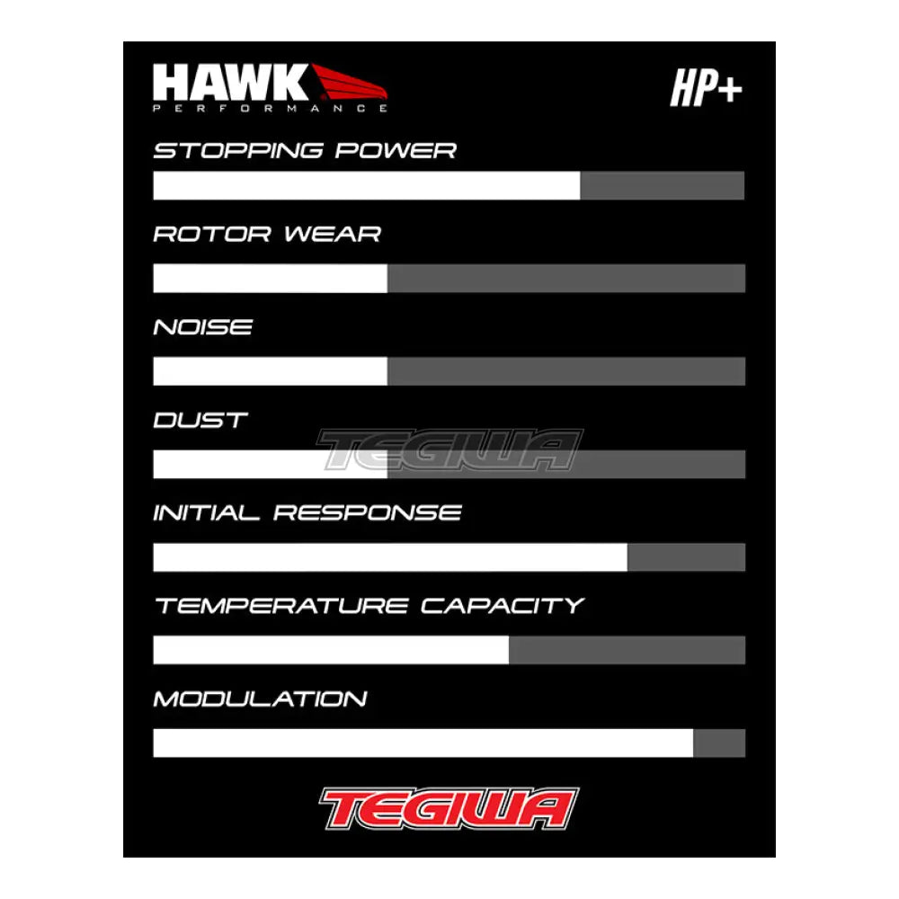 HAWK Performance HP Plus Road and Track Brake Pads YSR Front BBK YSCPF4a YSCPF6a Rear REAR YSCPR6b 4 Pot 6 Pot