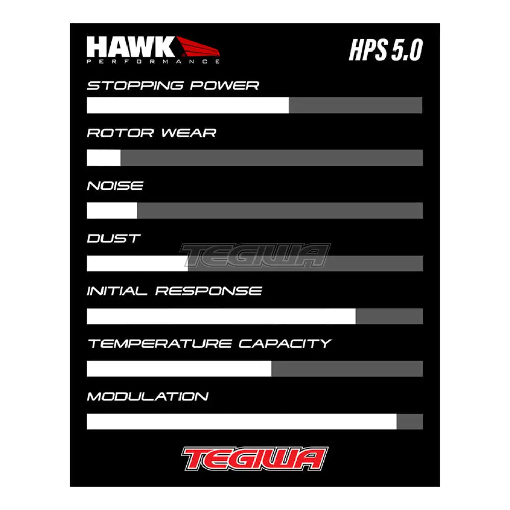 HAWK Performance HPS 5.0 High Performance Street Brake Pads YSR Front BBK YSCPF4a YSCPF6a Rear REAR YSCPR6b 4 Pot 6 Pot
