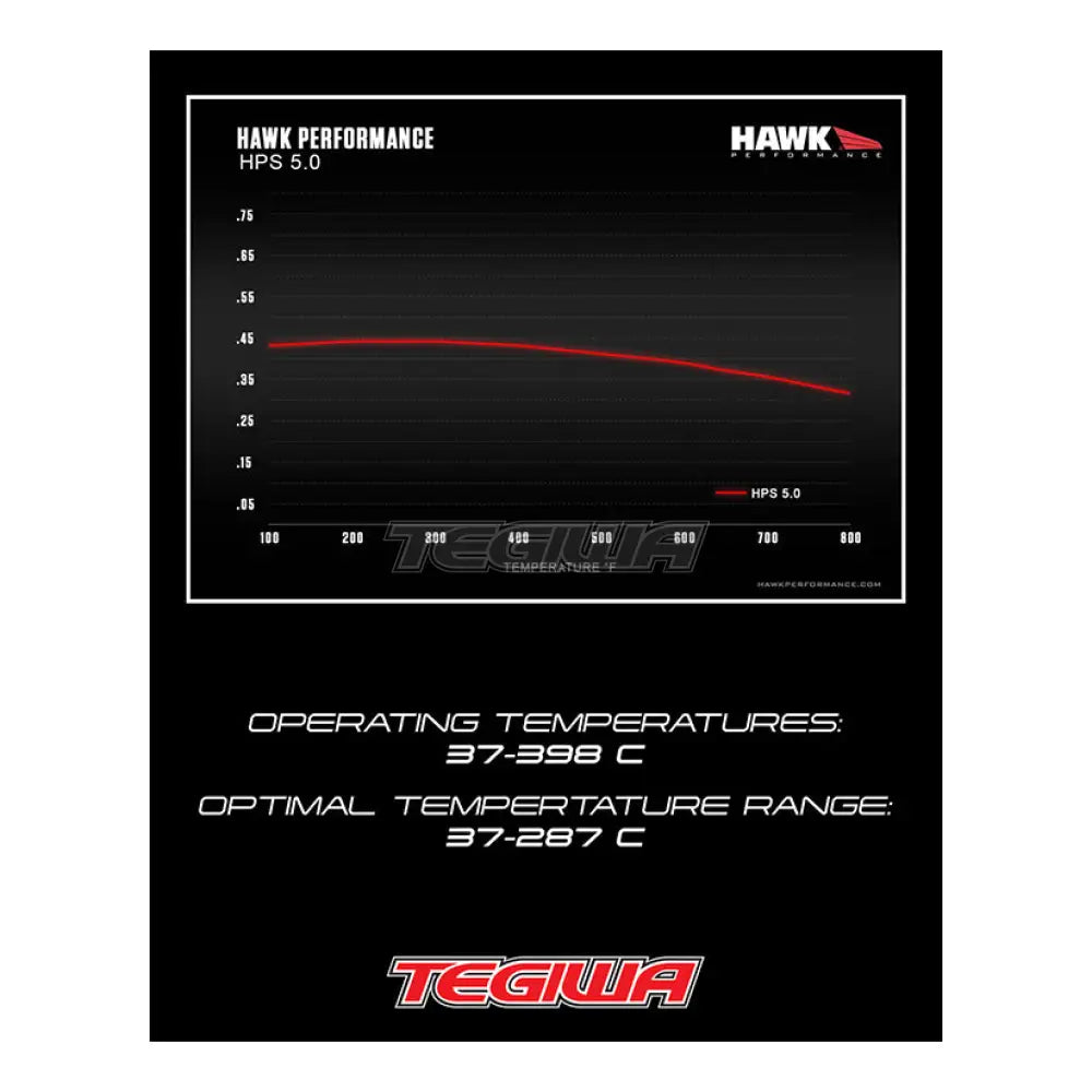 HAWK Performance HPS 5.0 High Performance Street Brake Pads YSR Front BBK YSCPF4a YSCPF6a Rear REAR YSCPR6b 4 Pot 6 Pot